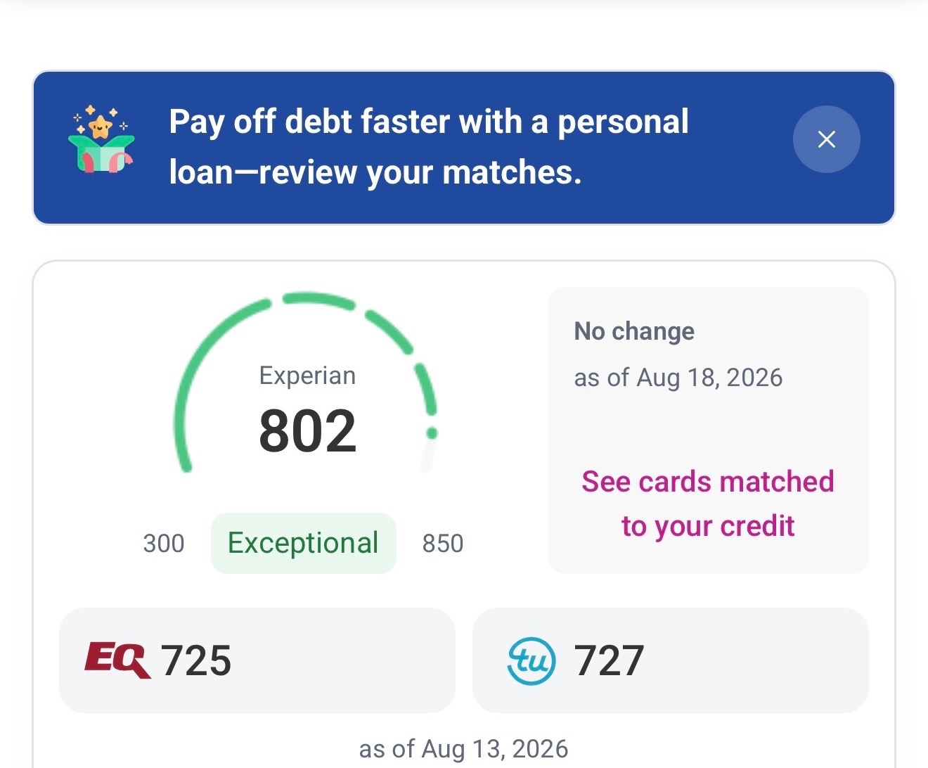 Experian credit score of 802